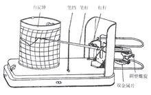 圖2  自記溫度計