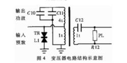 載波控制