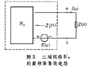 戴維南定理