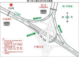 廣州西二環高速公路