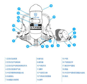 空氣呼吸器
