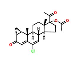 環丙孕酮