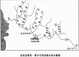 萊爾馬河水系圖示