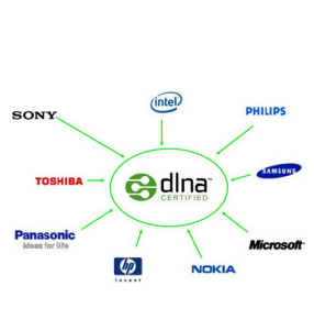 DLNA