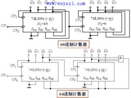 五進制計數器