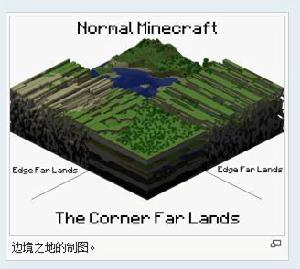 《無主之地》[遊戲Minecraft中的世界類型]