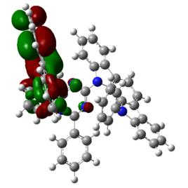 分子對稱性