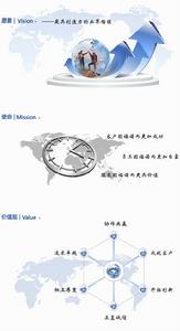 福建福諾通信技術有限公司