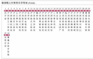 上海公交徐閔線