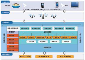 上海天暢信息技術有限公司