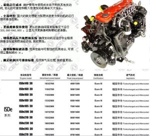 電控式發動機ISDe系列