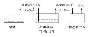 連線圖