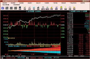 鴻運金融投資決策分析系統