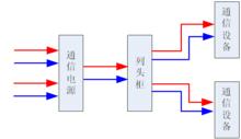 圖1 簡單集中供電