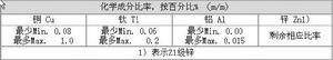 鈦鋅板屋面系統