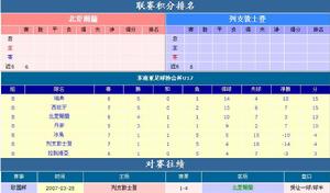 （圖）列支敦斯登足球協會