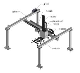 桁架機械手