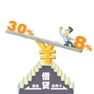 民間借貸利息