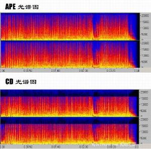 ape[音頻格式]