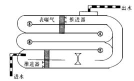 卡魯塞爾2000氧化溝