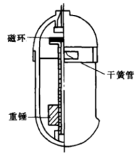 圖1 浮球磁性開關外形結構示意圖