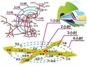 秦皇島已經融入京津冀經濟圈