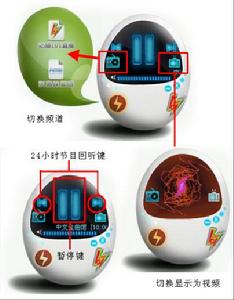 動感101客戶端