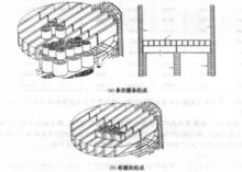 格柵式支承板上整齊排列大尺寸填料