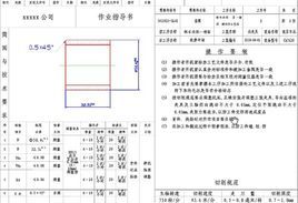 SOP標準作業指導書