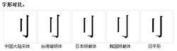 字形對比