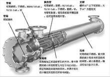 浮頭式換熱器