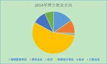 中國科學院聲學研究所