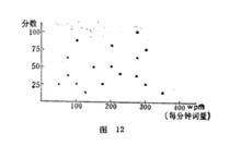 效標效度