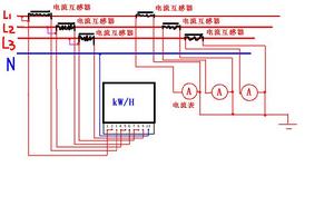 家用電錶