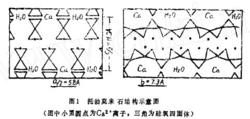 托貝莫來石