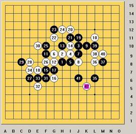 VCT[五子棋術語]