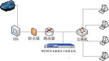 網際網路出口檢查系統