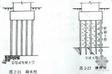 摩擦樁