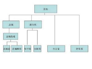 中國畫報出版社