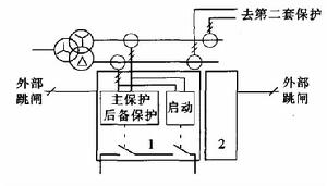 直流保護裝置結構圖