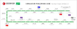 長春軌道交通3號線運營線路示意圖