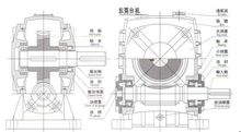 蝸輪蝸桿減速機結構圖