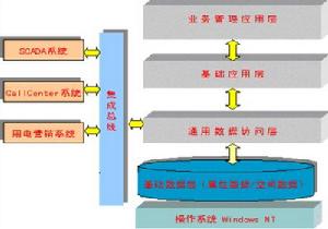 公司司法解散