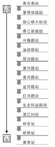 原12號線線路圖