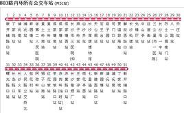 長沙公交803路