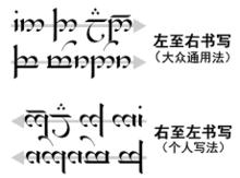 Tengwar