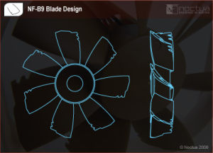  NF-B9 Blade Design