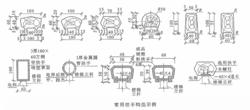 常用扶手構造