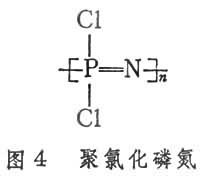 無機聚合物