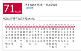 石家莊公交71路